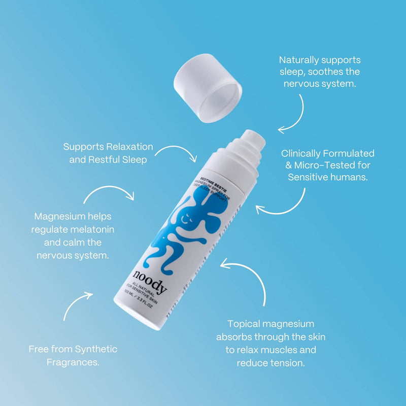 Noody magnesium spray bottle with text on a blue background
