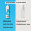 Comparison chart of 'Bedtime Bestie' product with other brands on a blue and white background.
