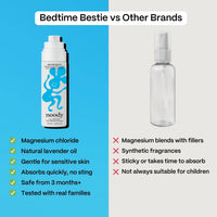 Comparison chart of 'Bedtime Bestie' product with other brands on a blue and white background.