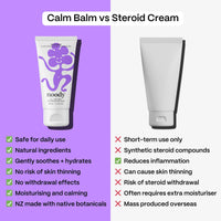 Comparison chart of Calm Balm and Steroid Cream with features listed on a purple and white background.