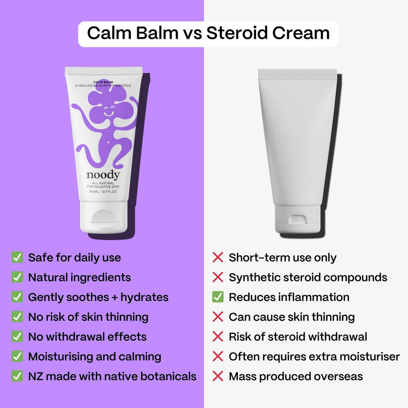 Comparison chart of Calm Balm and Steroid Cream with features listed on a purple and white background.