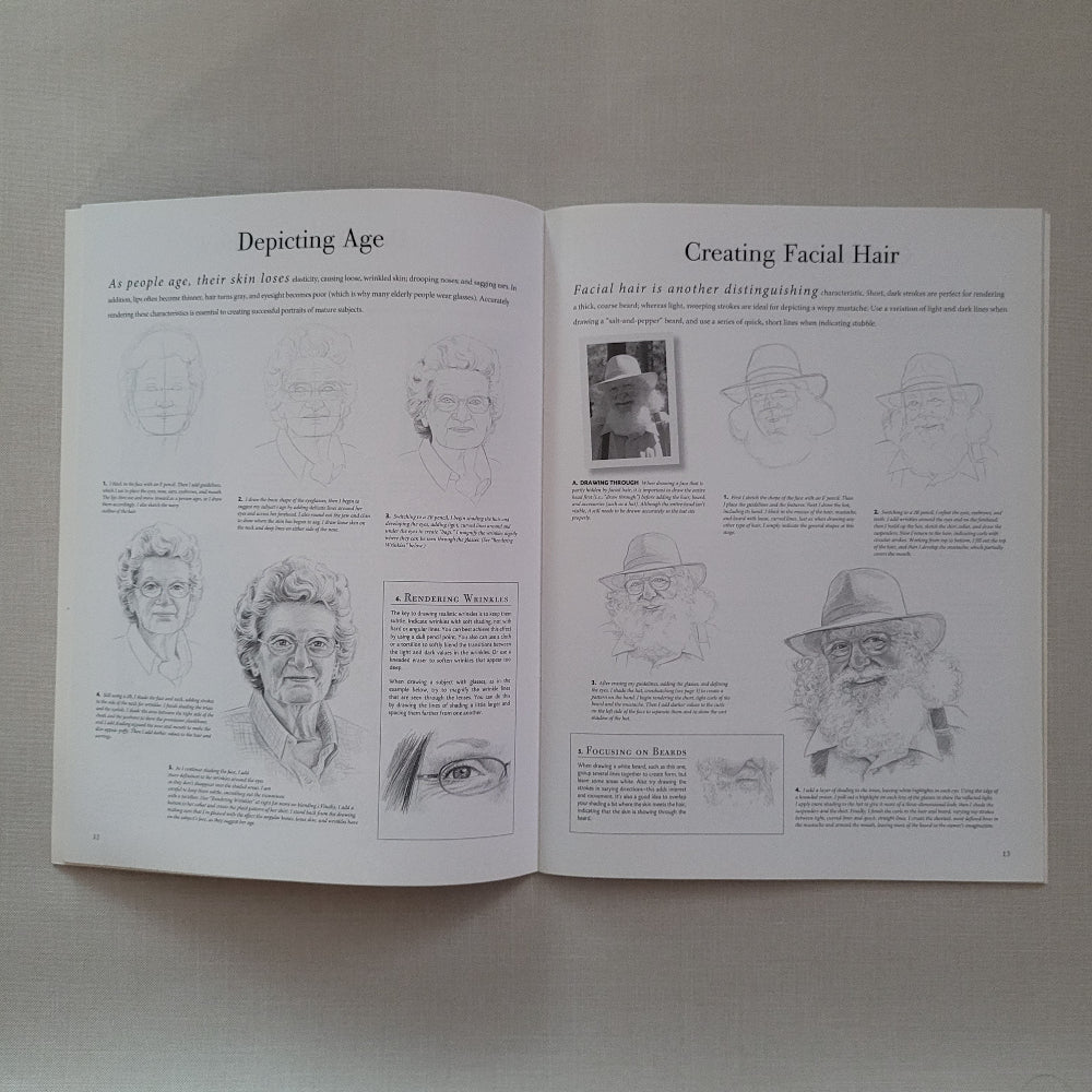 Open book with illustrations and text relating to drawing facial hair on a plain background