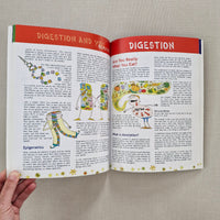 Open book with illustrations and text on a beige background