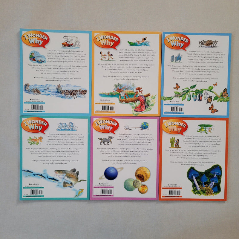 Six copies of the 'Wonder Why' children's book back covers on a light gray wall. Each copy features educational illustrations and text.