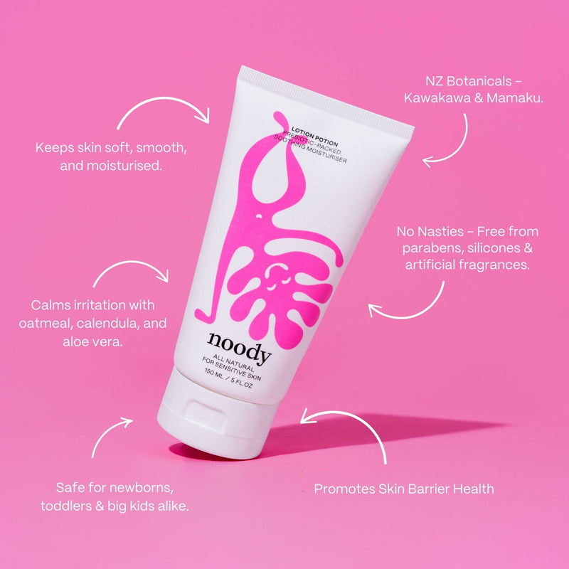 Noody lotion tube on a pink background with product features listed.