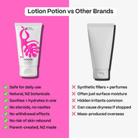 Comparison chart of Lotion Potion vs Other Brands on a pink and white background