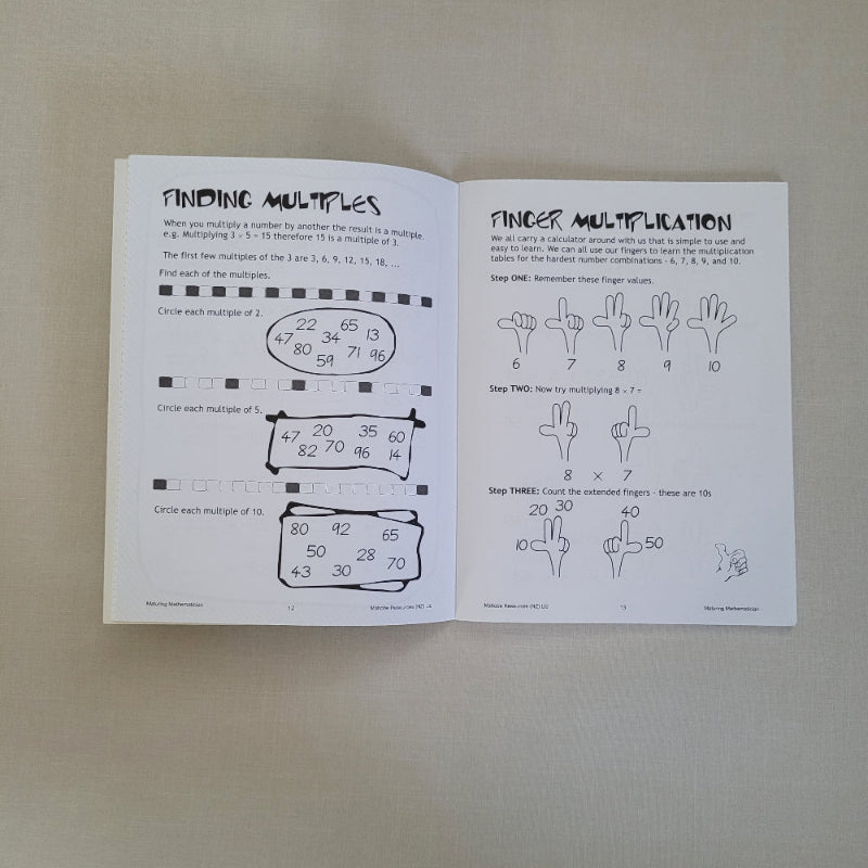 Two book pages with maths educational content on a beige background