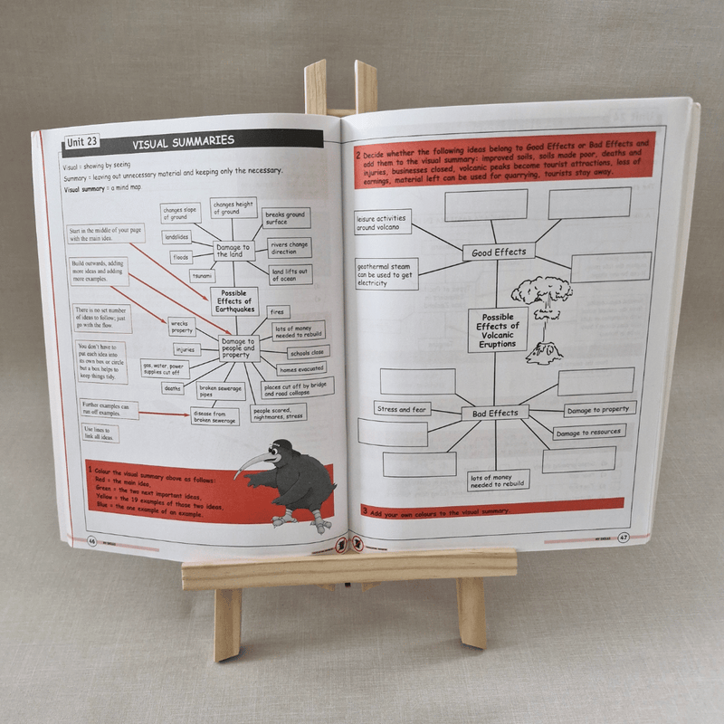 Open book with educational diagrams on a wooden stand against a neutral background