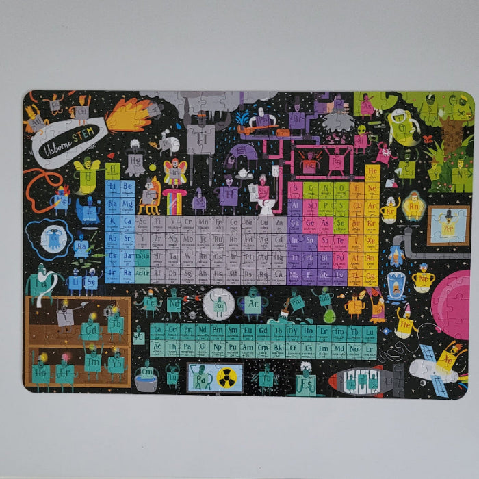 Colourful periodic table jigsaw with cartoon elements on a white background