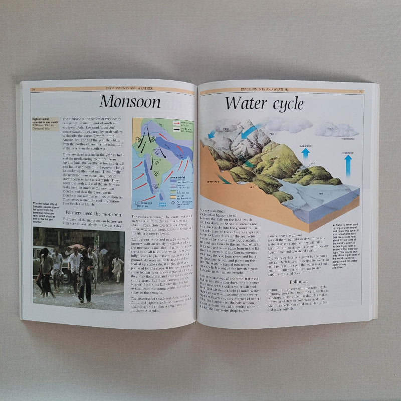 Open book on a flat surface with illustrations and text about the water cycle and Monsoon.