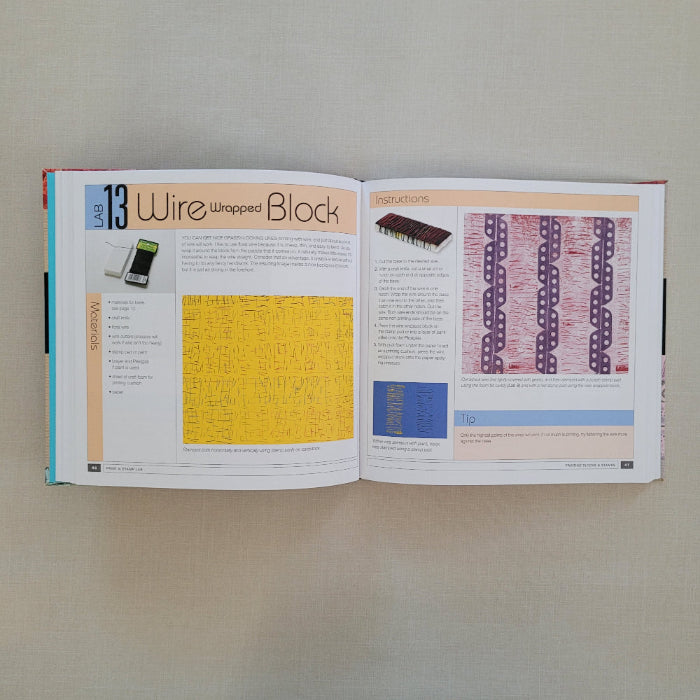 Open book with text and images of wire block printing on a plain background