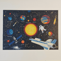 Solar system illustration with planets, astronauts, and space shuttles on a dark background