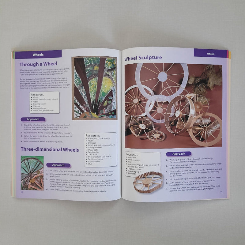 Open book with illustrations and text on wheels and sculpture design.