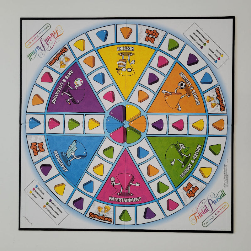 A colorful circular board game called 'Frida's Fun Party Game' featuring multiple vibrant segments with cartoon illustrations and text, presented on a light gray background.