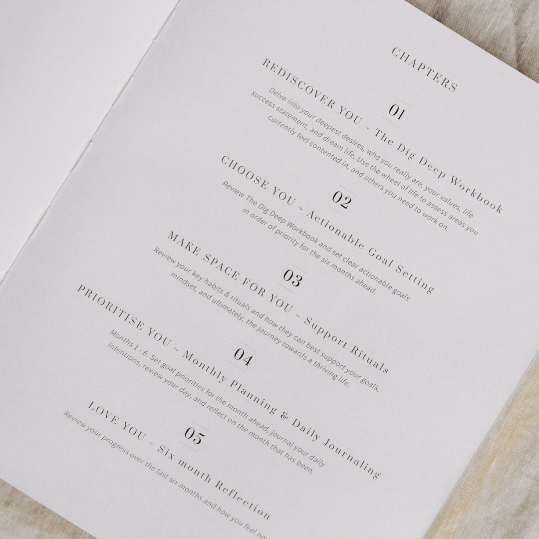 Inside of 'YOU' wellbeing journal. The text shows the chapters of the journal