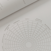 Wellbeing Circular rating scale on a piece of paper with categories like 'Family', 'Friends & Social Life', and 'Relationship'.